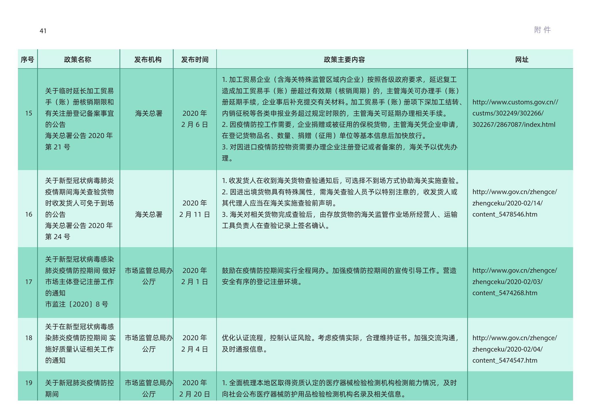 广水市实时肺炎疫情报告（最新更新至2024年12月26日）