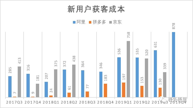 双11销售总额实时播报，2024年12月26日数据更新