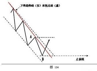 K5572事件回顾，历史上的十二月二十六日实时记录