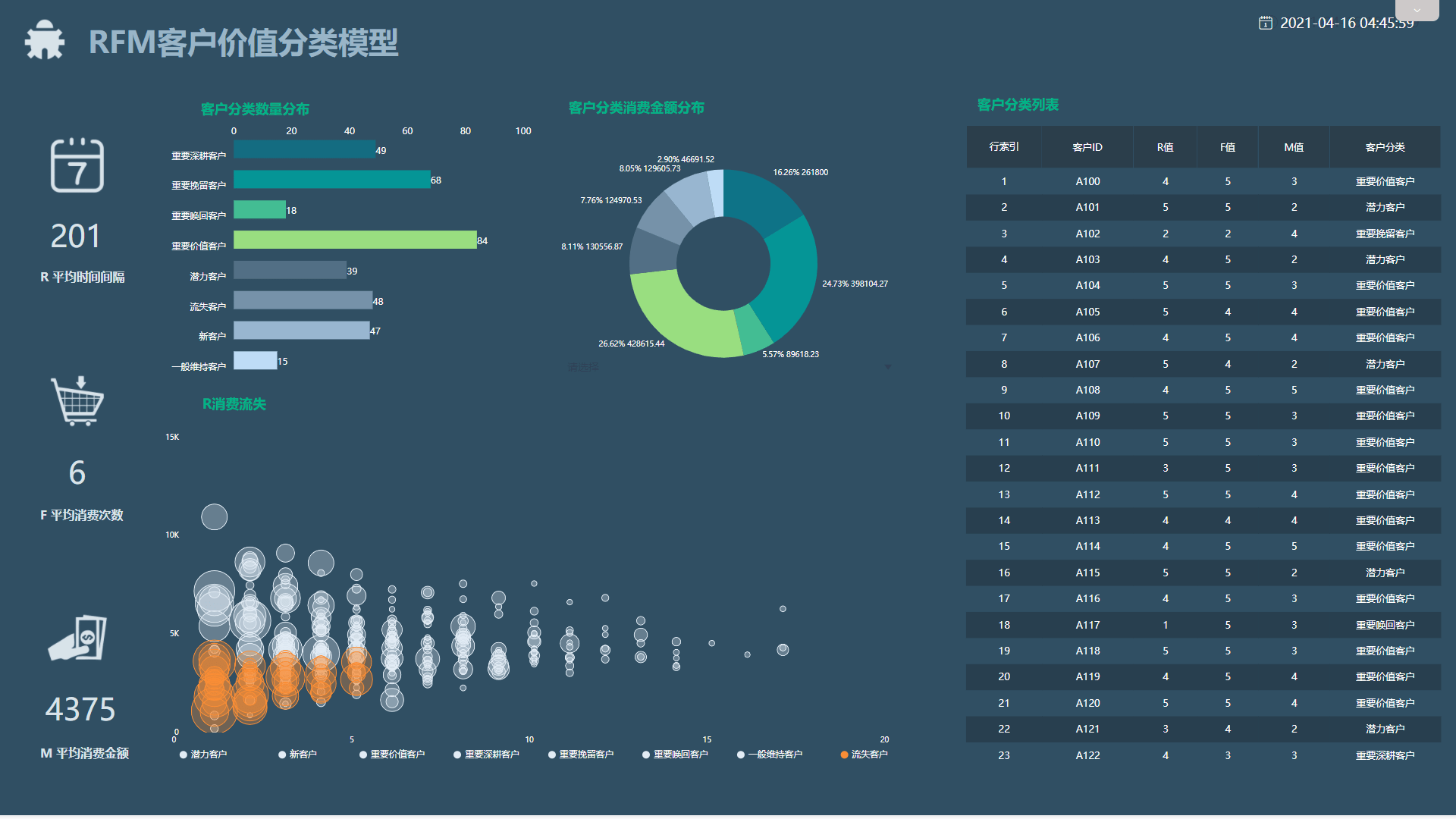 未来数据监控软件实时预测，2024年12月26日数据分析，符合字数要求，同时能够清晰地表达文章的核心内容，有利于在搜索引擎中脱颖而出。希望符合您的要求！