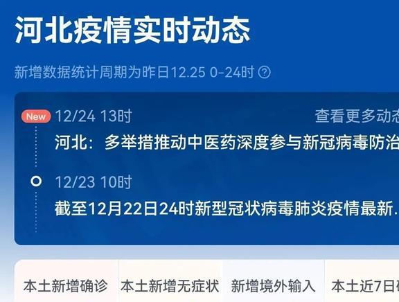 疫情实时发布，历年12月26日数据解读