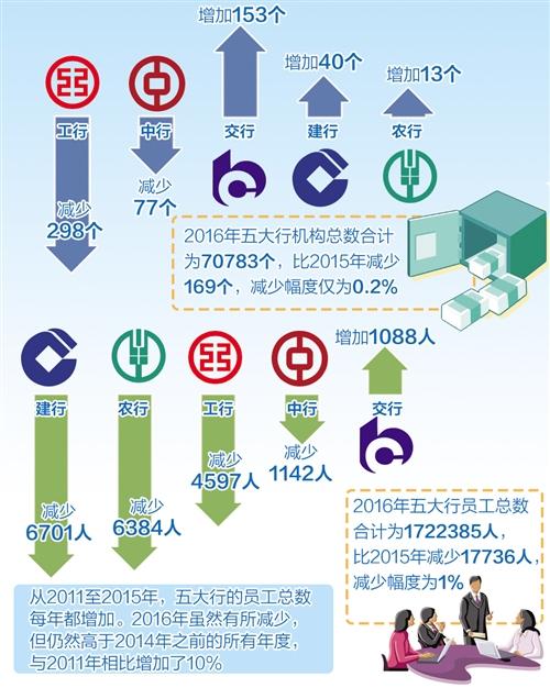 2024年12月 第4页