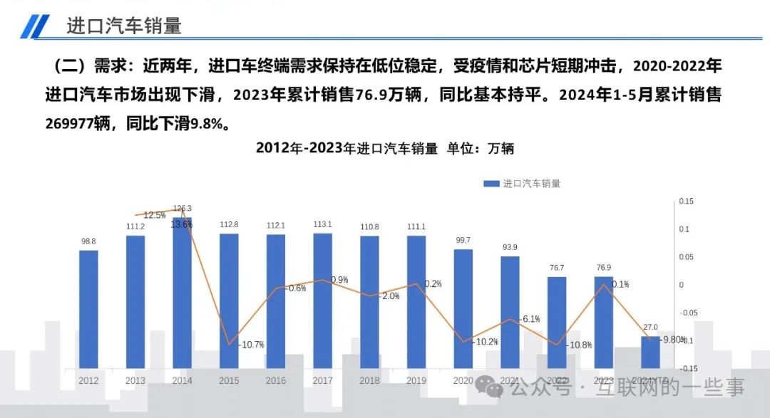 京东大数据实时动态，2024年12月26日深度洞察