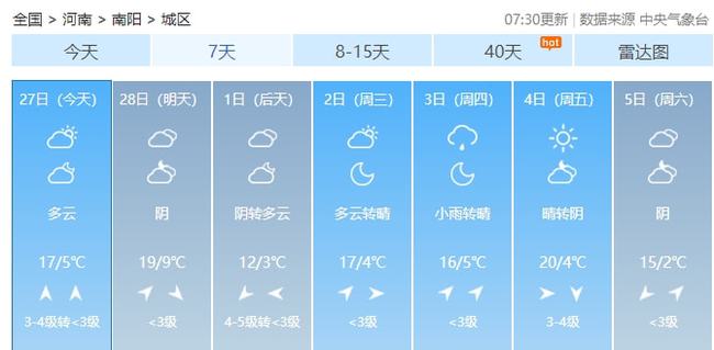 广水实时天气查询，12月天气状况一览