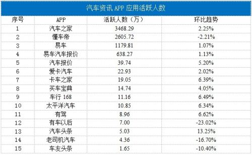 聊城实时菜价查询网，最新菜价信息一网打尽