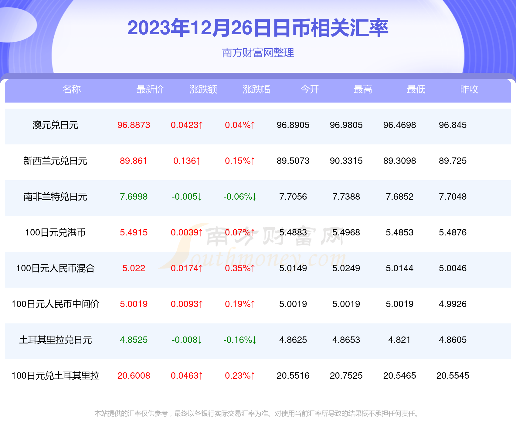 体育热点速递，2024年12月26日赛场动态