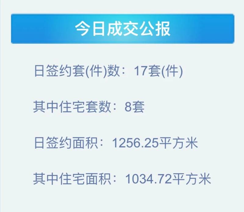 黄河实时流量数据（2024年12月26日更新）