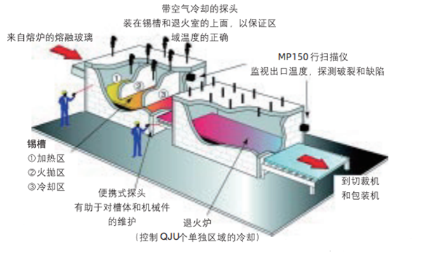 电厂测温揭秘，从深度报道看内部真相