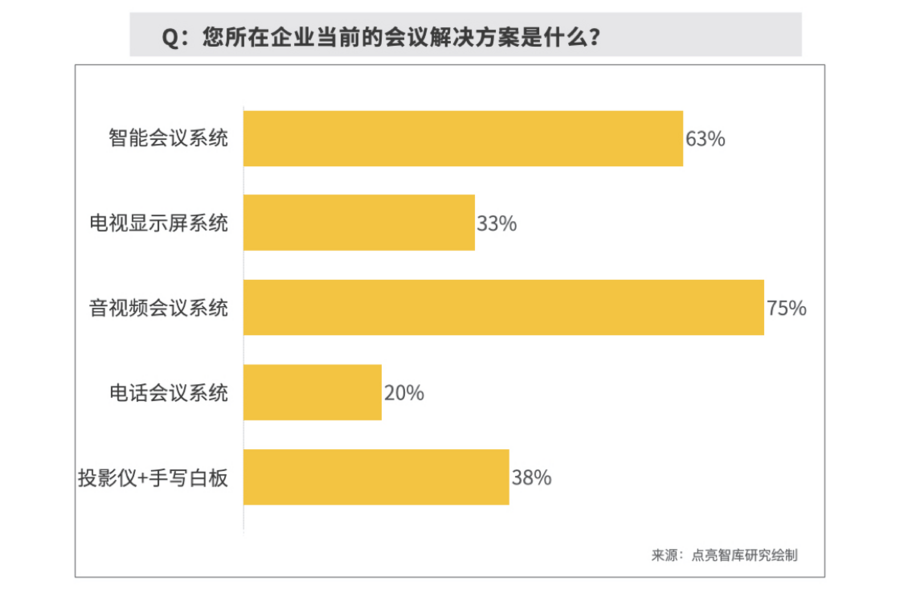 会务活动高效执行与管理，关键策略与重要性解析