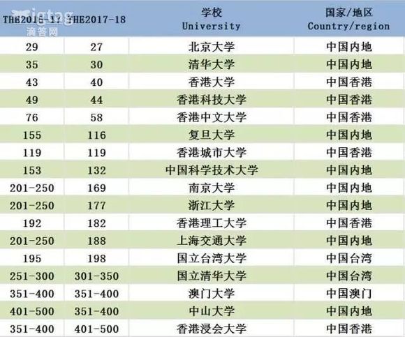 广东画室排名前十出炉！艺术教育璀璨明珠榜单揭晓！