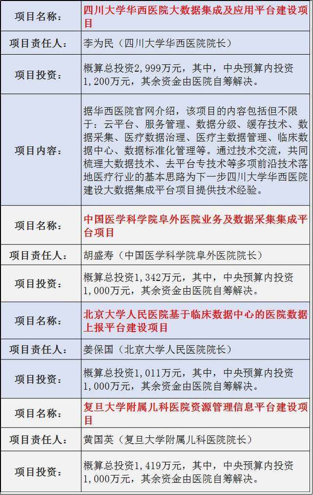 四、严格落实责任：严格落实执行工作责任制 