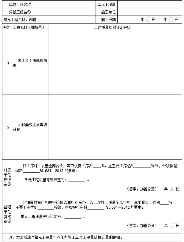 施工前监理验收规范：施工前应向监理部报什么资料 