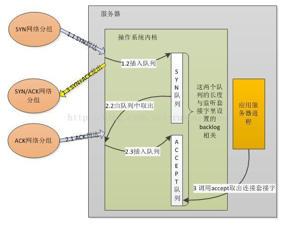 2025年1月19日 第7页