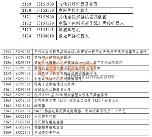 灭鼠屋放置规范文件：灭鼠实施方案 