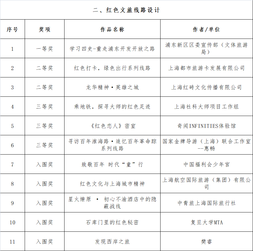 全球十大玻璃巨头榜单揭晓，排名及简介一网打尽