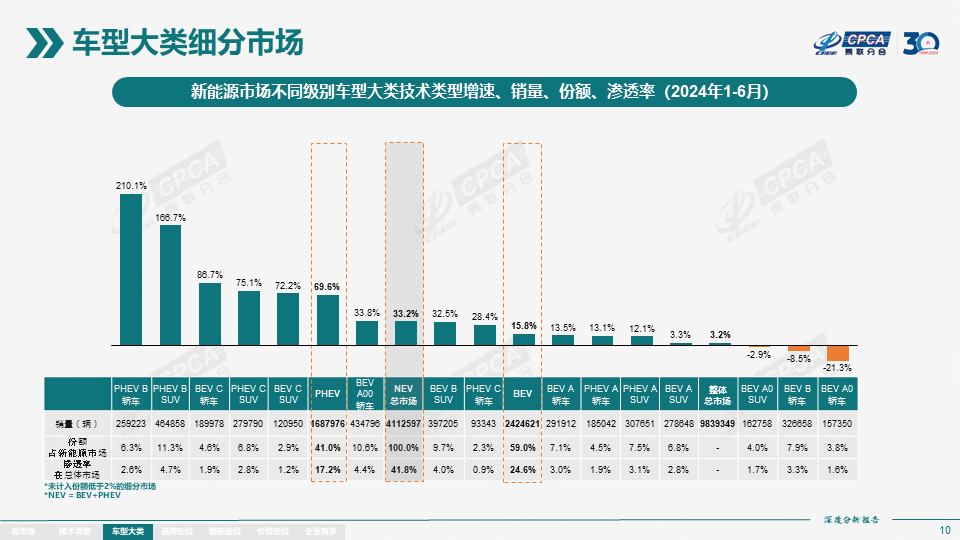 2024年鲍鱼价格最新行情深度解析，今日市场趋势报告