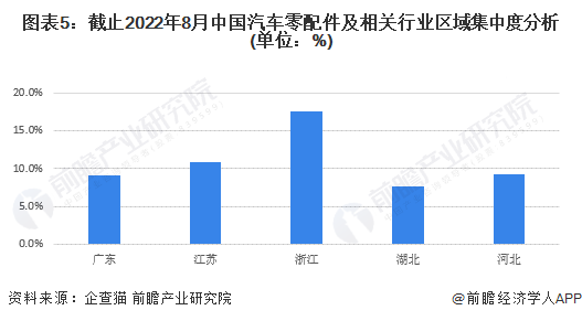 阀体公司排行榜及行业影响力深度解析