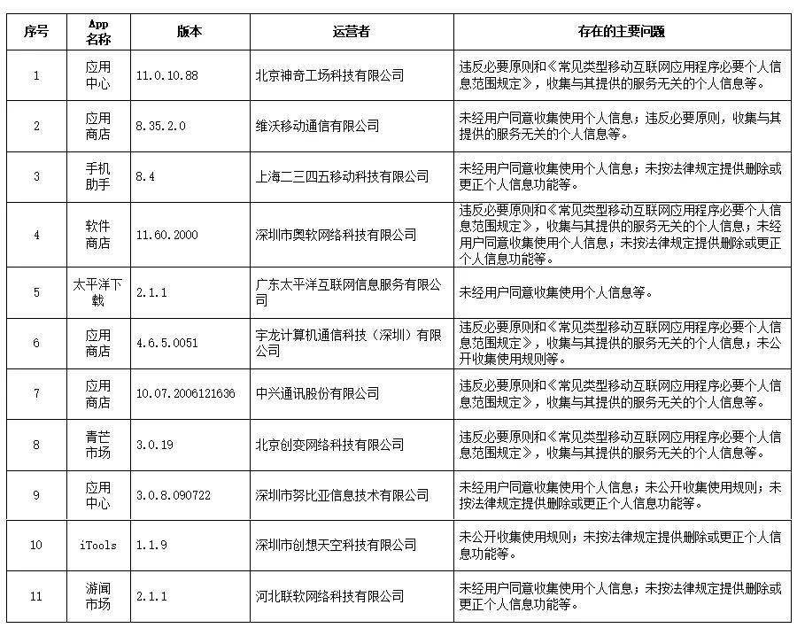 北塔区最新新闻头条报道速递