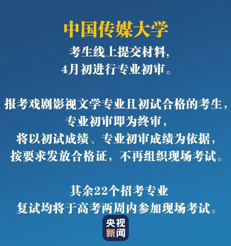 高效科研选题的艺术与策略，揭秘选题成功的秘诀！