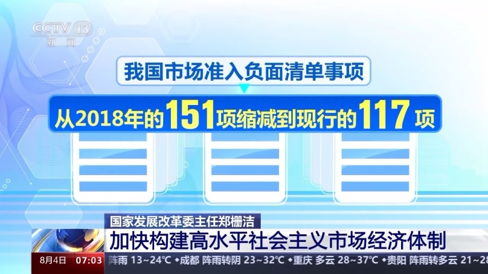 郑栅洁：制定全国统一大市场建设指引 发布新版市场准入负面清单