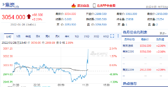 金生游乐盘中异动 下午盘急速上涨5.70%