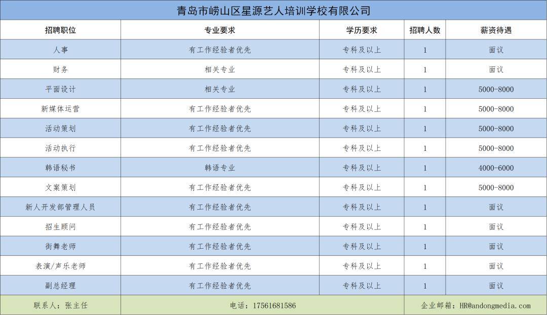 第965页