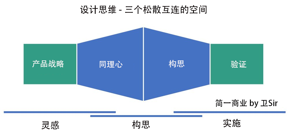 陈婉菁 第2页