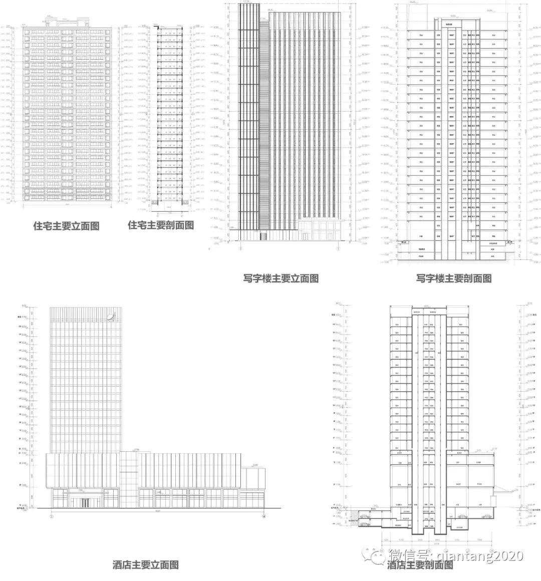 计容面积与建筑面积的区别解析