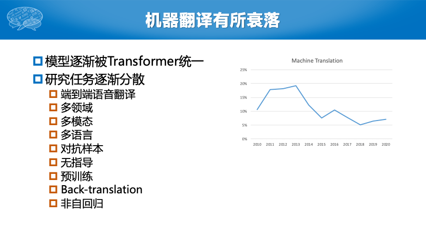 教授三十年成果荟萃，三千篇论文概览