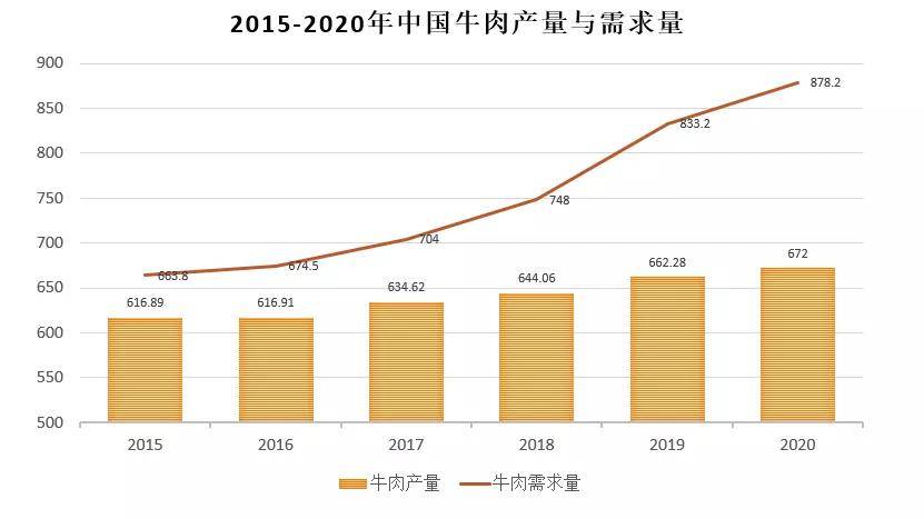 实现人均持股金额目标，路径、挑战与策略