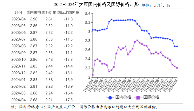 2024年10月 第277页