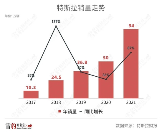 钟纯启 第3页