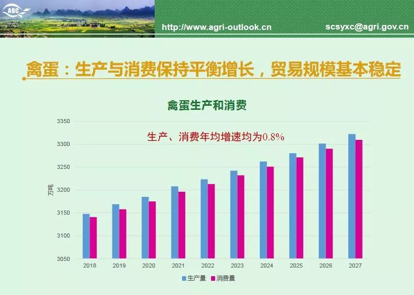 韩国当前工作状况及未来展望分析