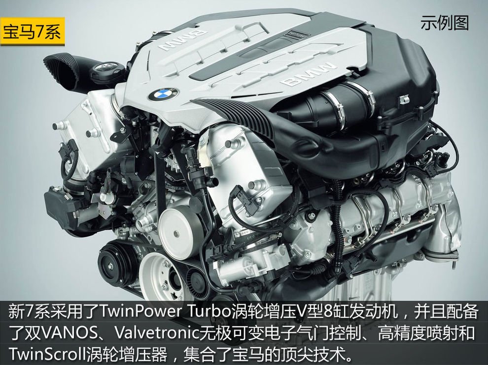 V8 3.0T涡轮增压发动机性能解析