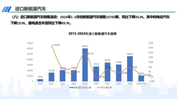 吕宜洁 第2页