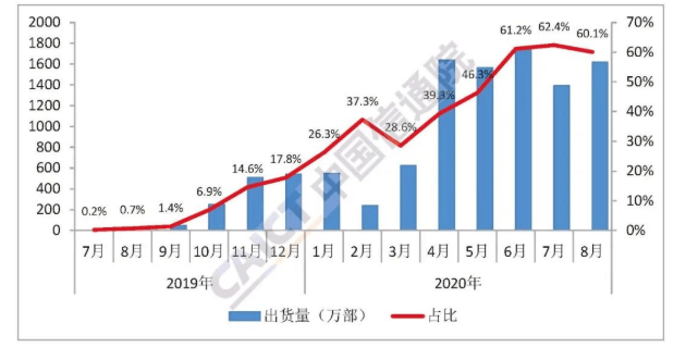 九月S9销量揭秘，市场趋势与消费者洞察分析