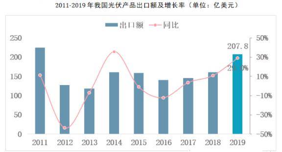 化学制品A股行业趋势与投资机遇深度解析