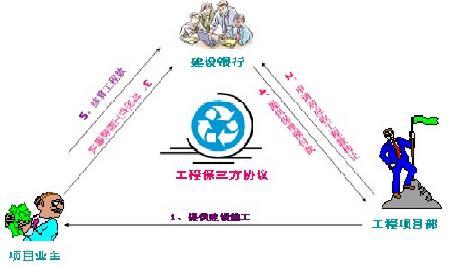 不动产与动产，概念解析、区别及其重要性探讨