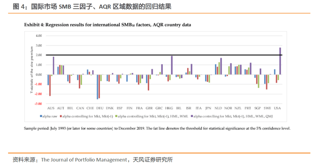 SA501期货，市场趋势、投资策略与风险管理详解