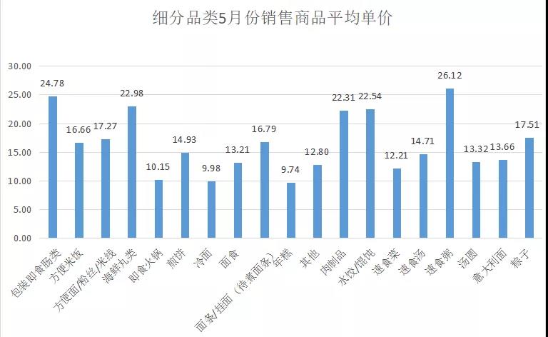 2024年10月 第159页