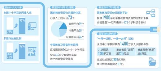 河南最新招教信息解读，聚焦2月25日数据概览