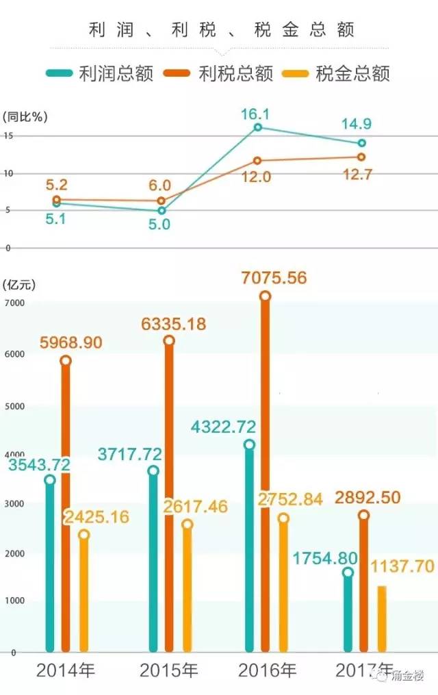 浙江省妇保最新床位费分析与解读，洞悉费用变化及影响