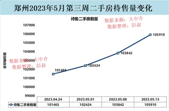 郑州二七区最新房价走势解析，个人观点与立场表达