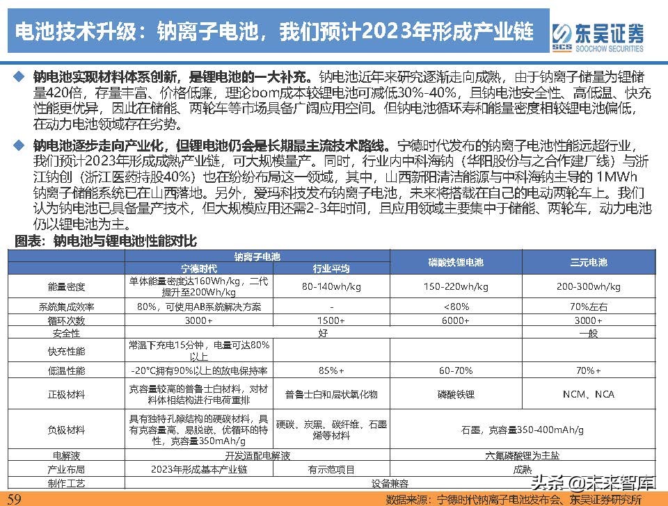 最新不超标电动车标准解读，行业变革与消费者指南（更新版）