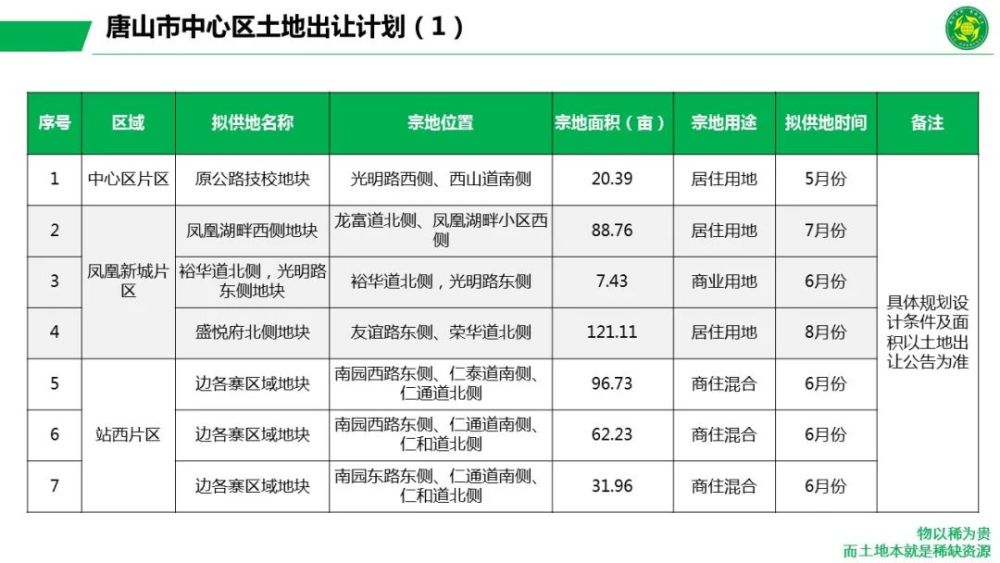 探寻音乐历史宝藏，最新旧二胡转让信息揭秘，惊喜发现等你体验！