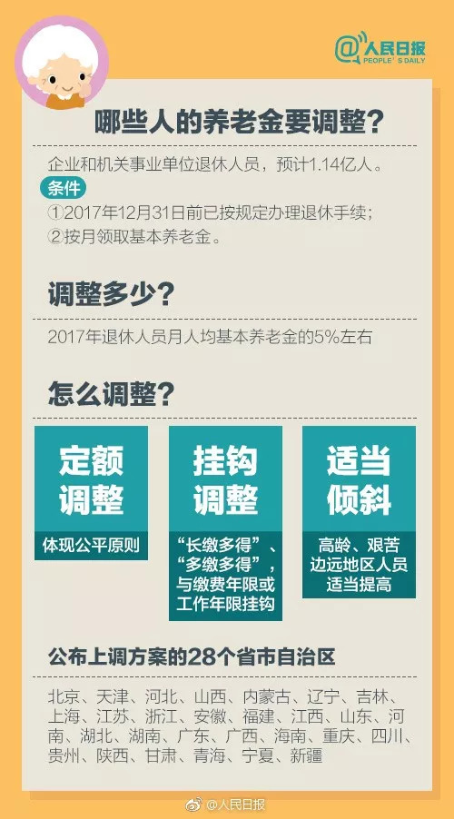 28日九三最新消息解读，必备技能与任务步骤指南