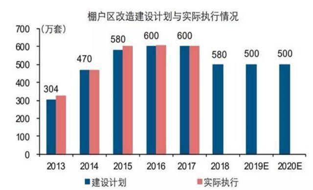 最新澄城房价走势深度解析及市场动向与前景展望