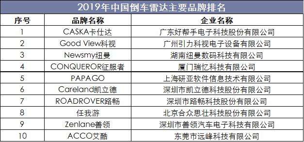 如何获取并安装机动车最新标志，初学者与进阶用户指南（28日步骤详解）