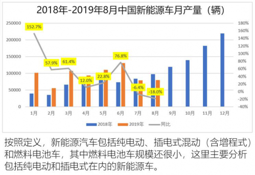 郑豪坚 第2页