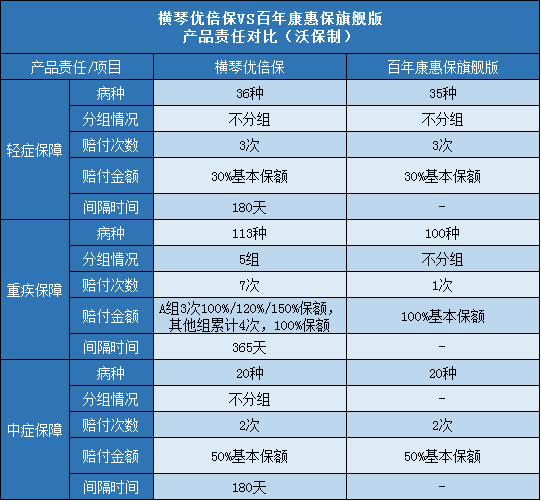 最新优宝图集评测与深度介绍